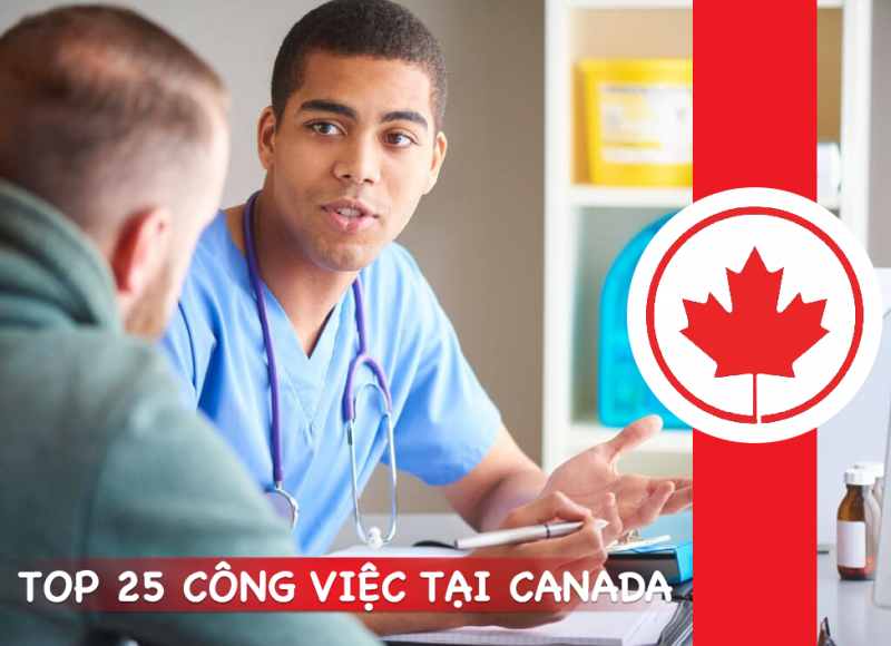 Du học Canada : Top 25 công việc tốt nhất ở Canada và những yêu cầu tối thiểu