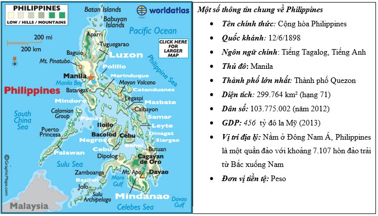 Tổng quan Du học Philippines