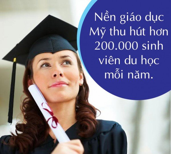 Du học Mỹ: tìm hiểu chính sách ở lại làm việc và lịch phỏng vấn học bổng tháng 6/2014