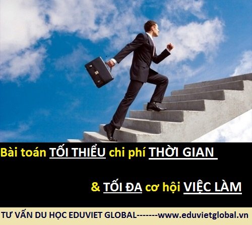 Đại học Curtin Singapore: Hoàn thành Đại học 2 năm, Thạc sỹ 1 năm